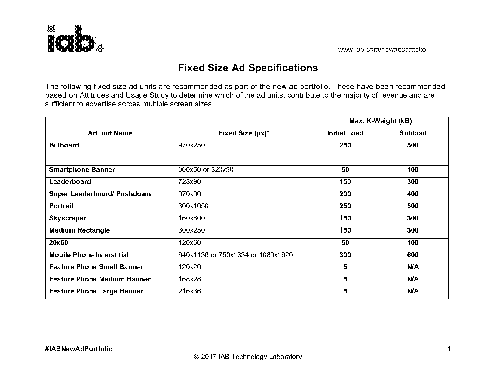 css sizing guide filetype pdf